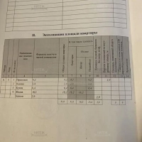 1-к. квартира, 32 м², 5/5 эт.