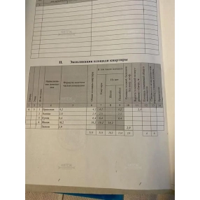 1-к. квартира, 32 м², 5/5 эт.